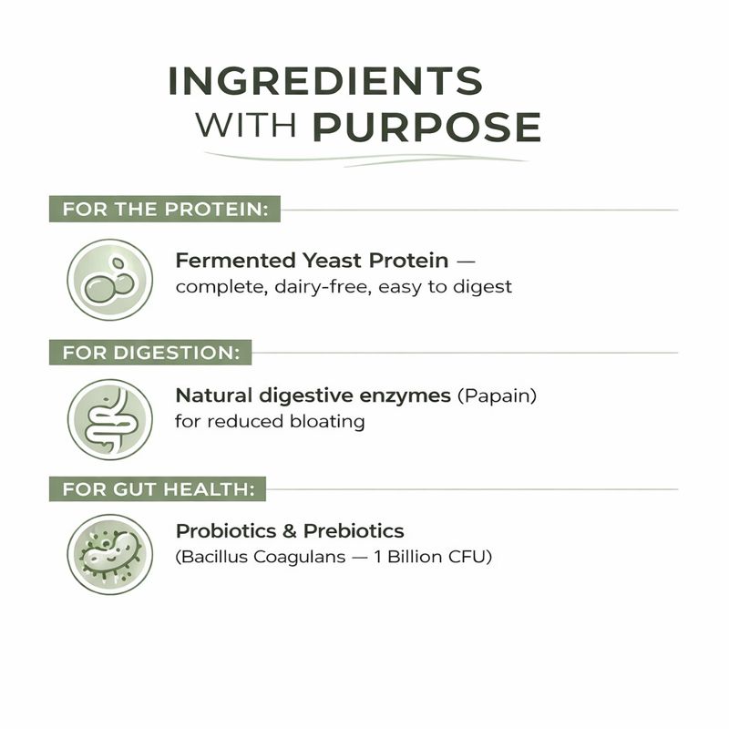 Livvra Protein Pouch