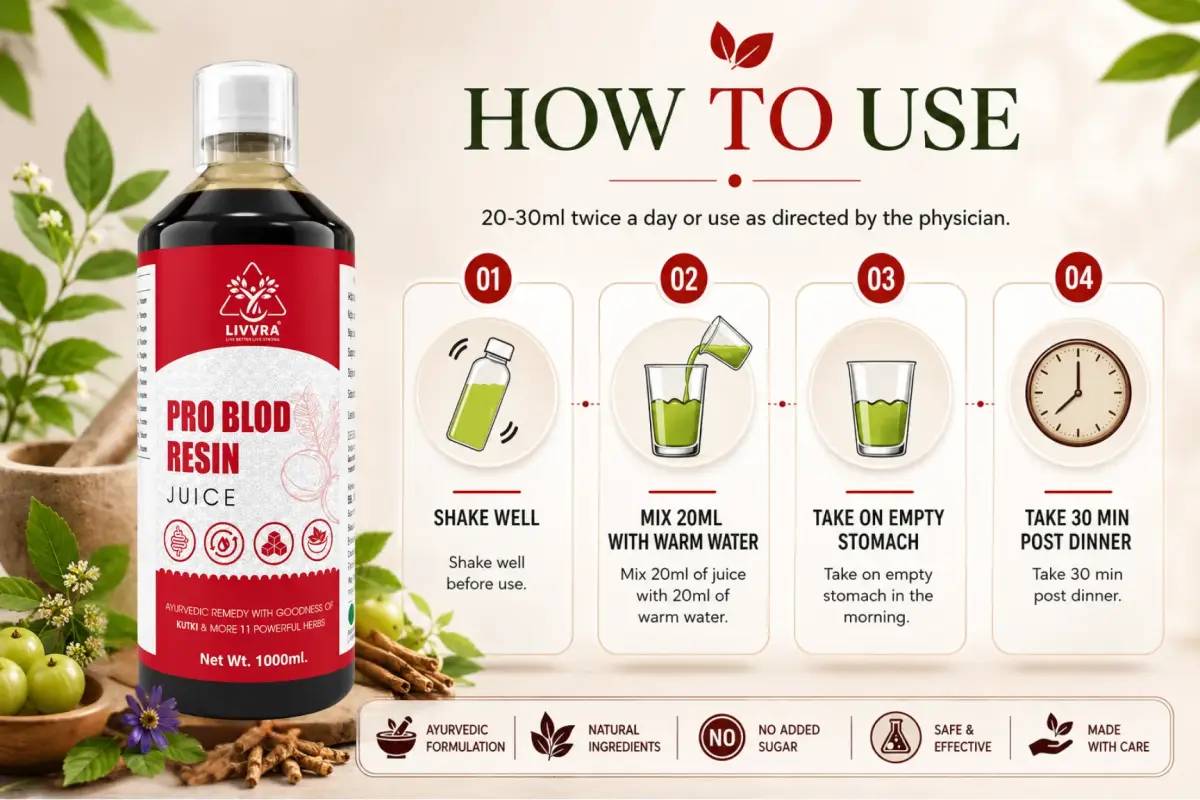 Pro Blod Resin Juice - How to Use